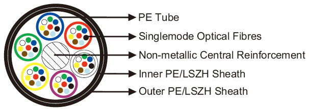 Click to view the big picture